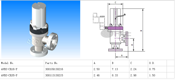 HTC CF氣動真空角閥（美規(guī)附感應器）-真空連接件計