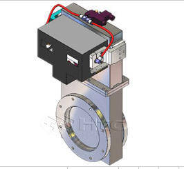 HTC ISO法蘭（AL）氣動高真空閘閥-真空連接件計