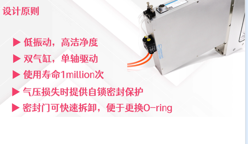 矩形傳輸閥的產(chǎn)品介紹