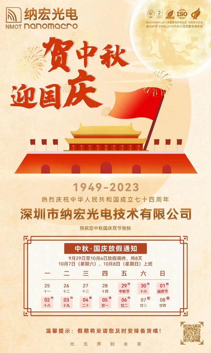濾光片備貨計劃 濾光片備貨計劃